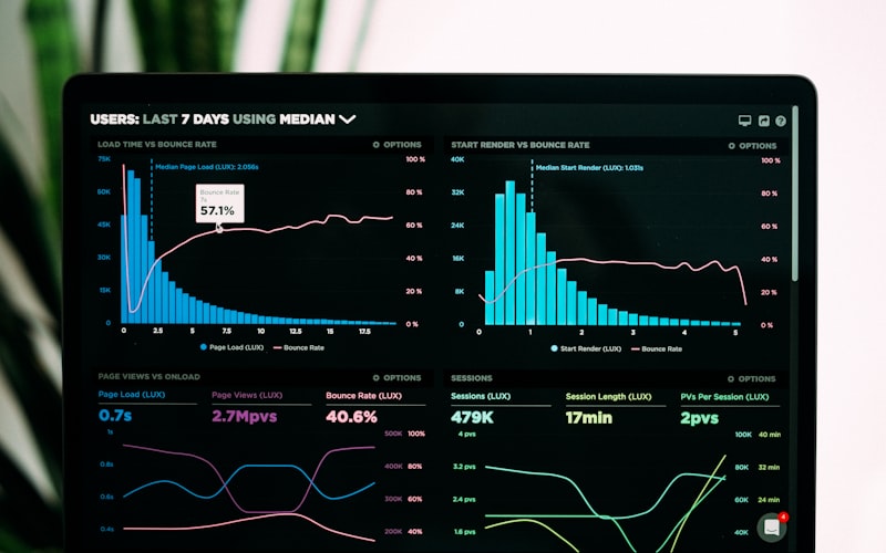 AI data analytics dashboard